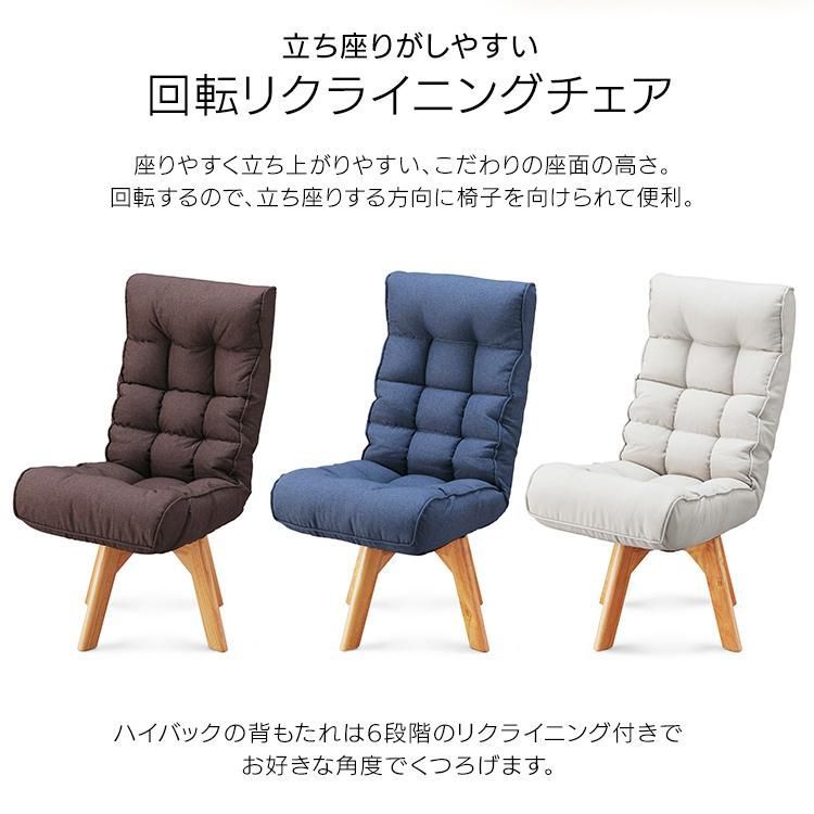 回転
