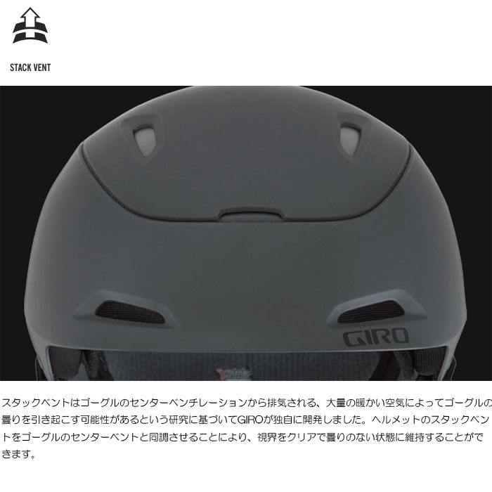 ジロ ヘルメット