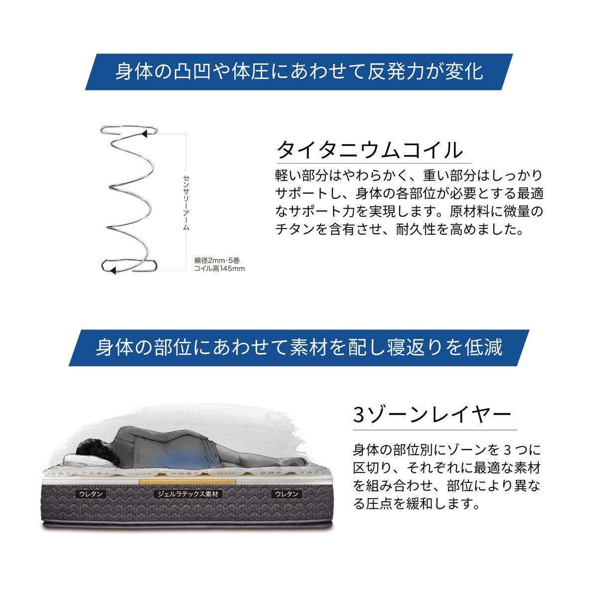 シーリー