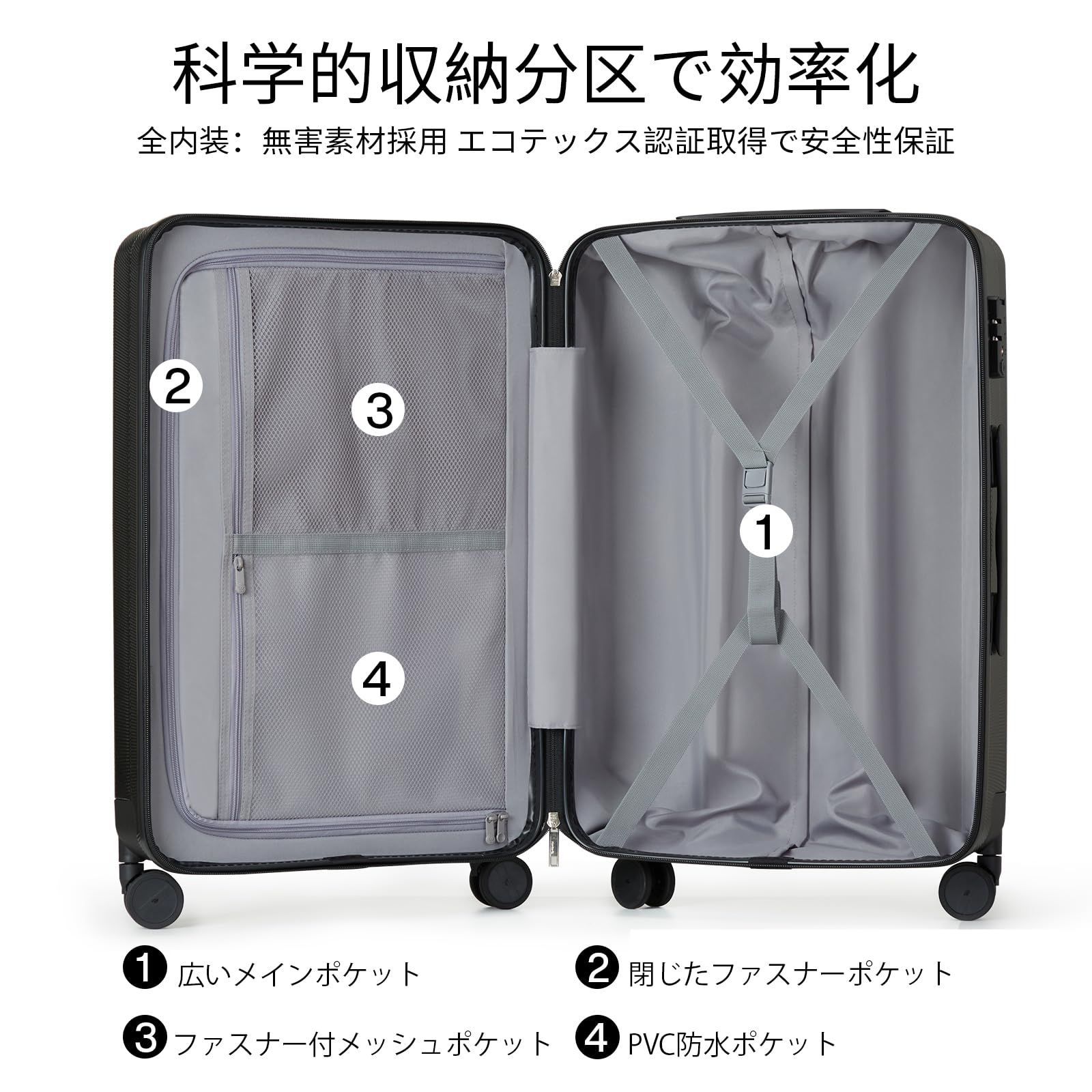 103リットル スーツケース