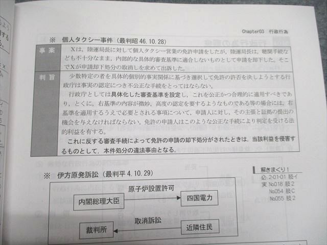 WU07-047 LEC東京リーガルマインド 公務員試験 Kマスター 行政法 2023年合格目標 未使用 16 m4B - メルカリ