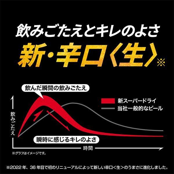 アサヒ スーパードライ 350ml 72本(3ケース) 新品 - メルカリ
