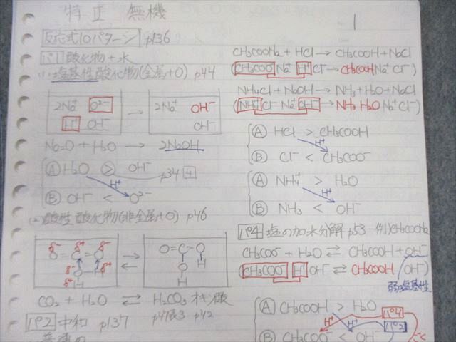 駿台 化学特講II(無機化学) セール 2024 夏期 020S0D Amazon.co.jp