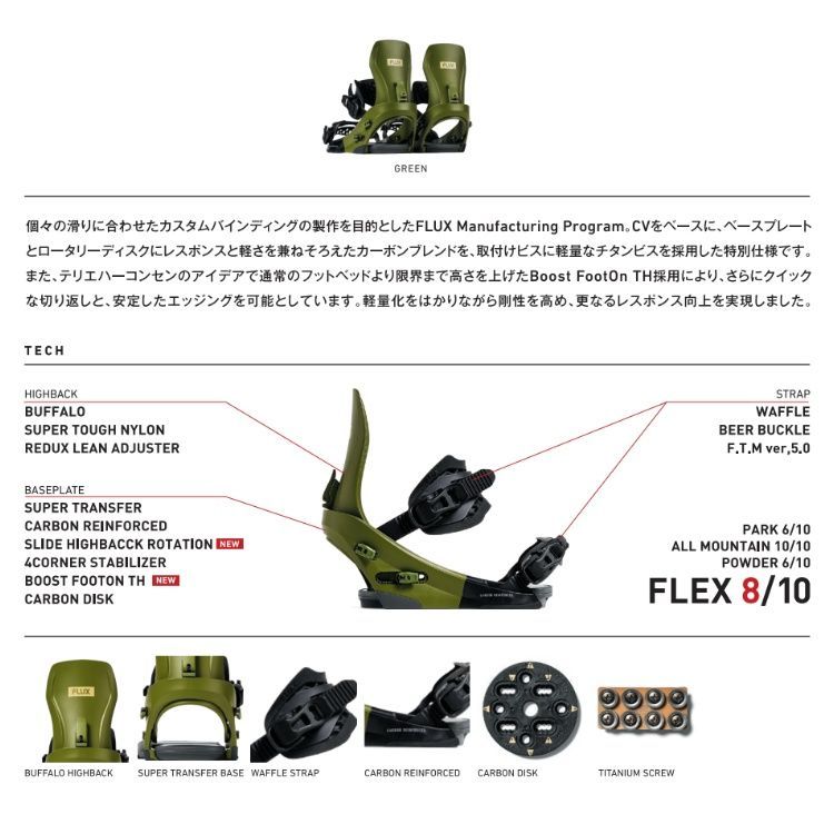 FLUX BINDING CV-MF05 / フラックス シーブイ MF05 テリエ開発