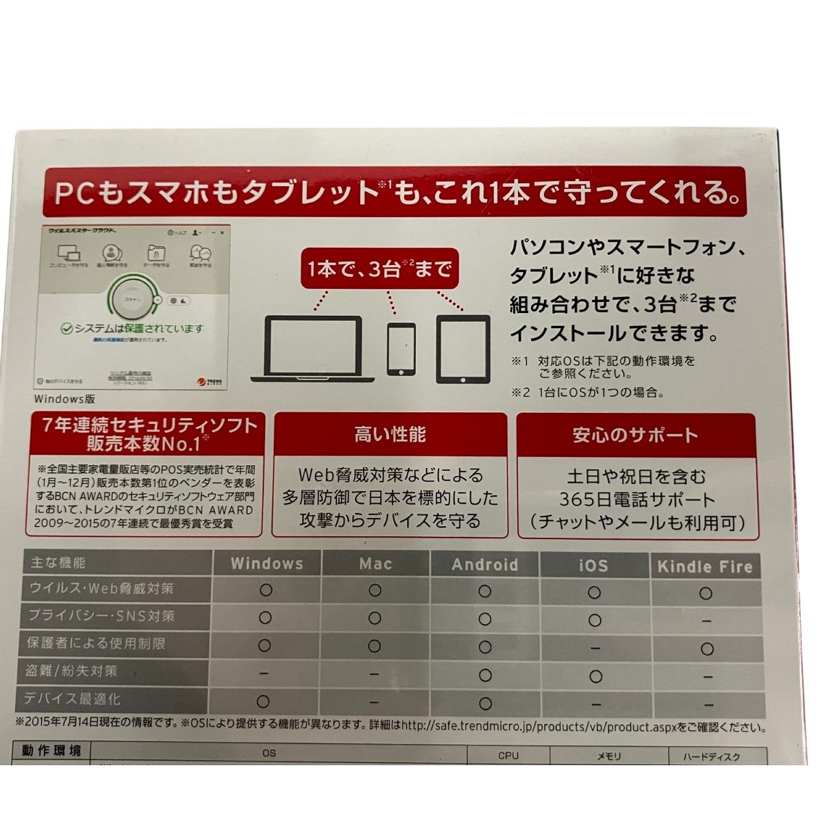 トレンドマイクロ