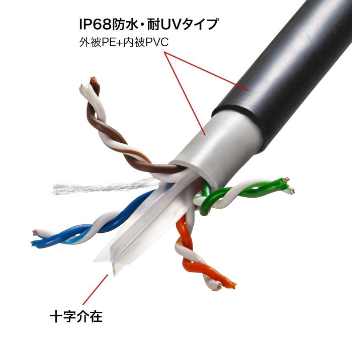 サンワサプライ