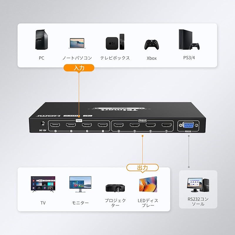 TESmart HDMI マトリックス 4入力4出力 PAP機能 切り替え器 HDMI 分配器 4K 30Hz 4PC4ディスプレイ用 切替器 スプリッター マルチビューモード EDID機能 シーンプリセット機能 メモリ機能 RS232ポート リモコン付き 0