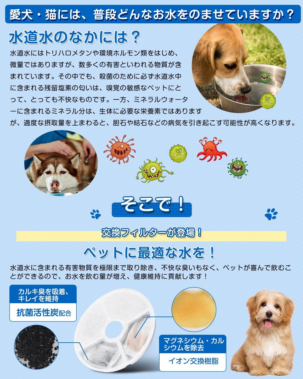 【格安SALEスタート】 4個入 全円 交換用フィルター ペット catit給水器に使用できる軟水化フィルター 犬用 猫用 抗菌活性炭 送料無料 水飲み 水 フィルター 自動給水器