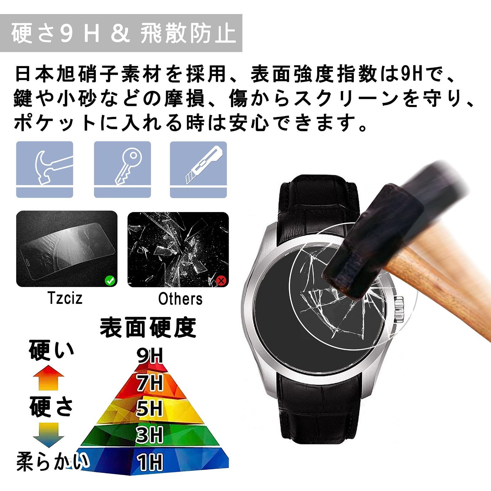 最大66%オフ! ガラスフィルム .保護 シート