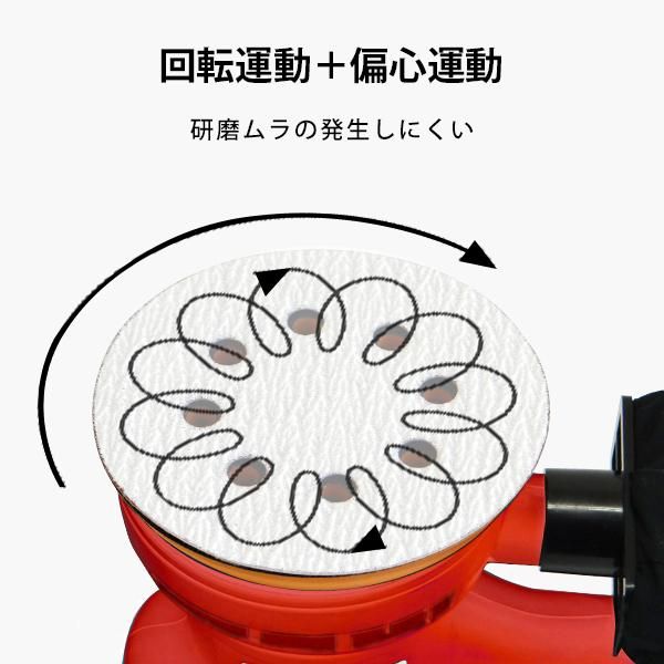 RSE-1250 100V|サイズ径125mm