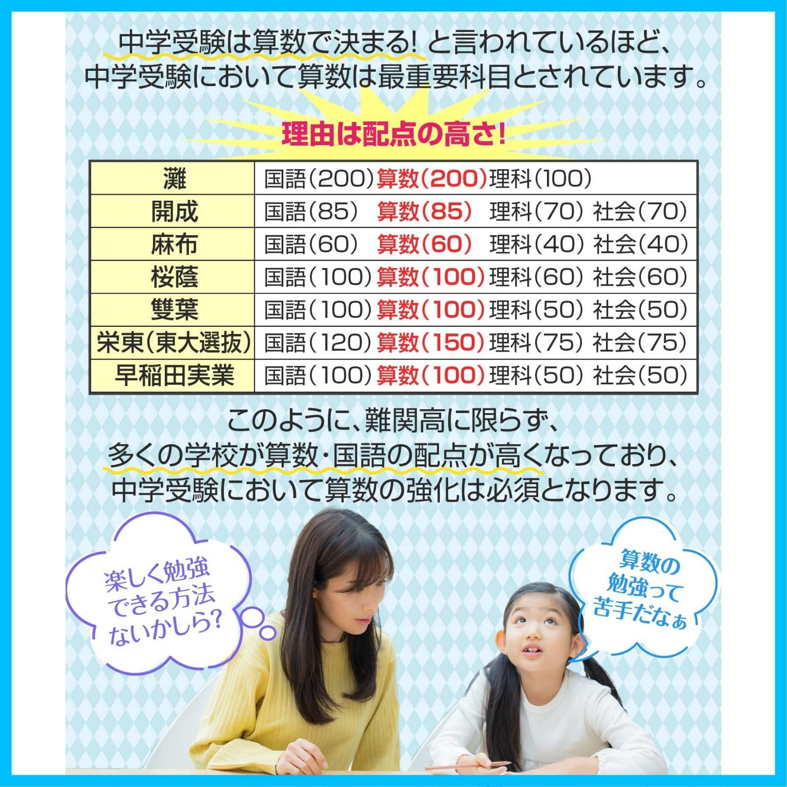 在庫処分】お風呂の学校 中学受験マスターどこでも算数 お風呂ポスター