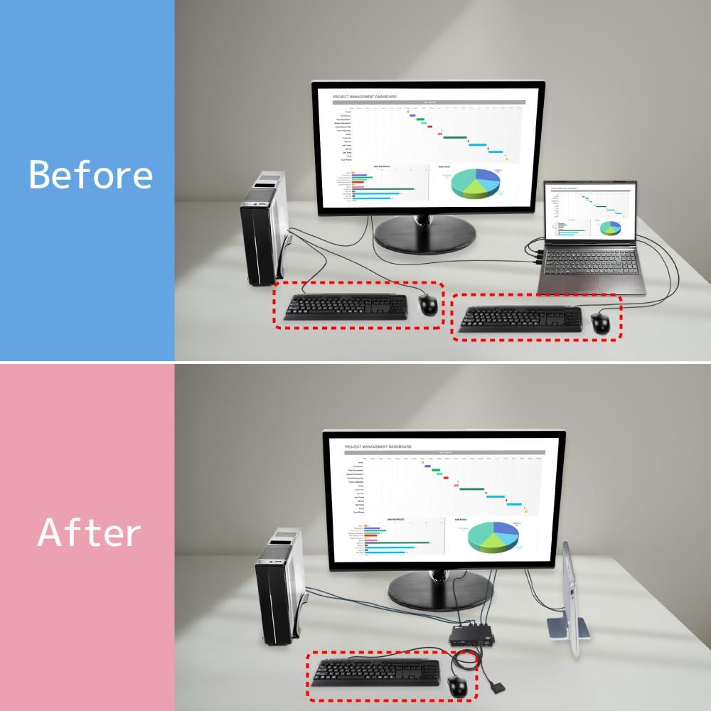 新品 ラトックシステム 8K60Hz 4K120Hz VRR ALLM 対応 HDMI パソコン