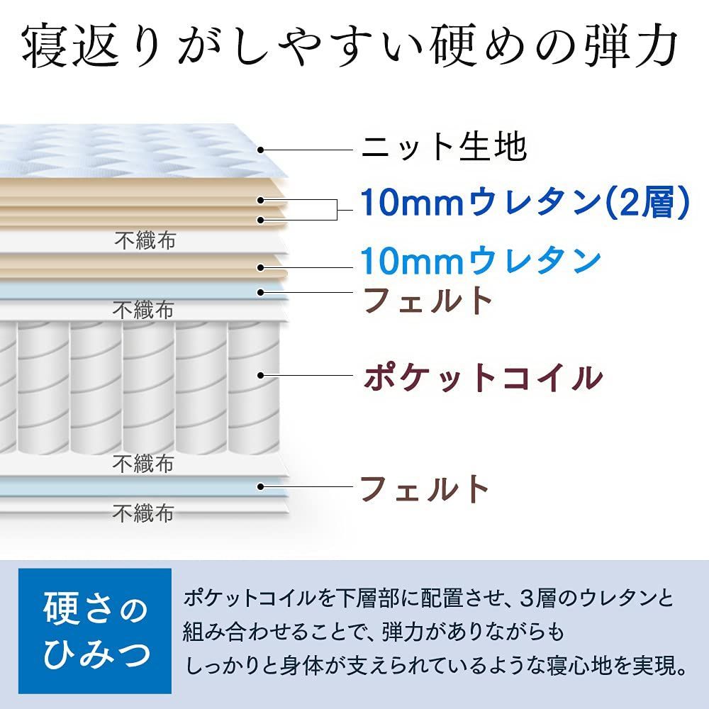 ホテルライクな寝心地 抗菌防臭