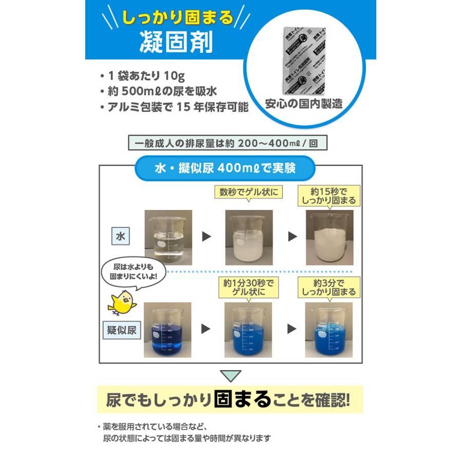 50回分×2セット クリロン化成