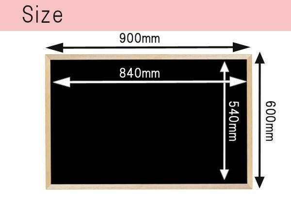 ブラックボード