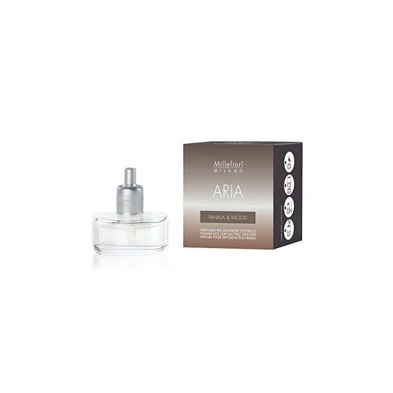2個セット　MillefioriARIA　フレグランスディフューザー専用リフィル Amazon.co.jp: ミッレフィオーリ(Millefiori) プラグイン