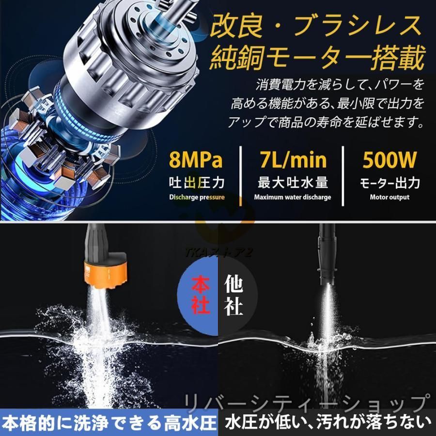 コードレス