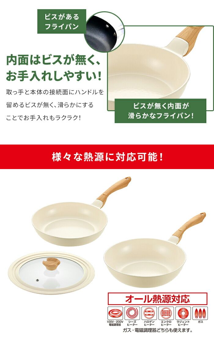 フライパンセット フライパン 26cm 炒め鍋 28cm 兼用ガラス蓋 IH ガス火 セラミック 白 おしゃれ 木目調ハンドル ホワイト 金属ヘラOK 深型フライパン 中華鍋 いため鍋 ふた付き セラミックコーティング 一体型 オール熱源対応 軽量 お手入れ簡 WWW_SMP1DAWEKUDUS_SCH_ID