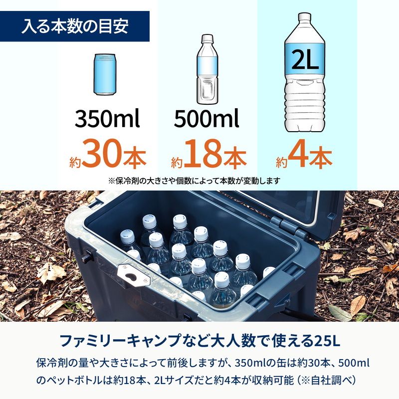 ハイランドクーラーボックス 25L