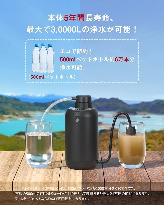 GreeShow【業界新発想】 携帯浄水器 アウトドア 濾過器 日本正規品