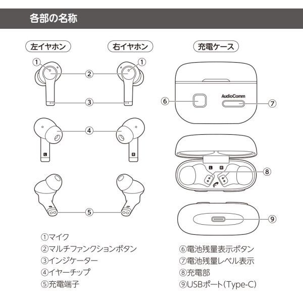 マルチポイント 連続使用6時間