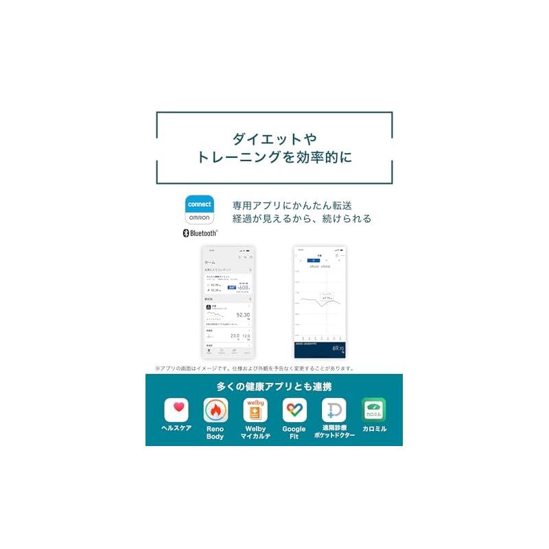 スマホ連動