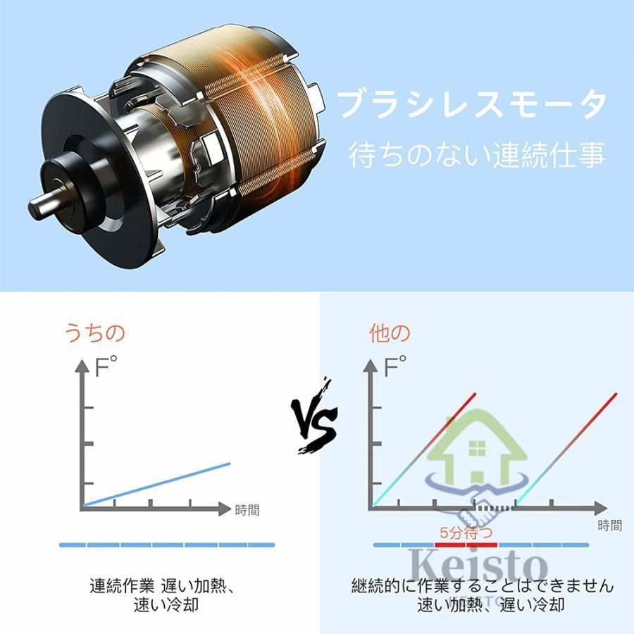 家庭用 片手