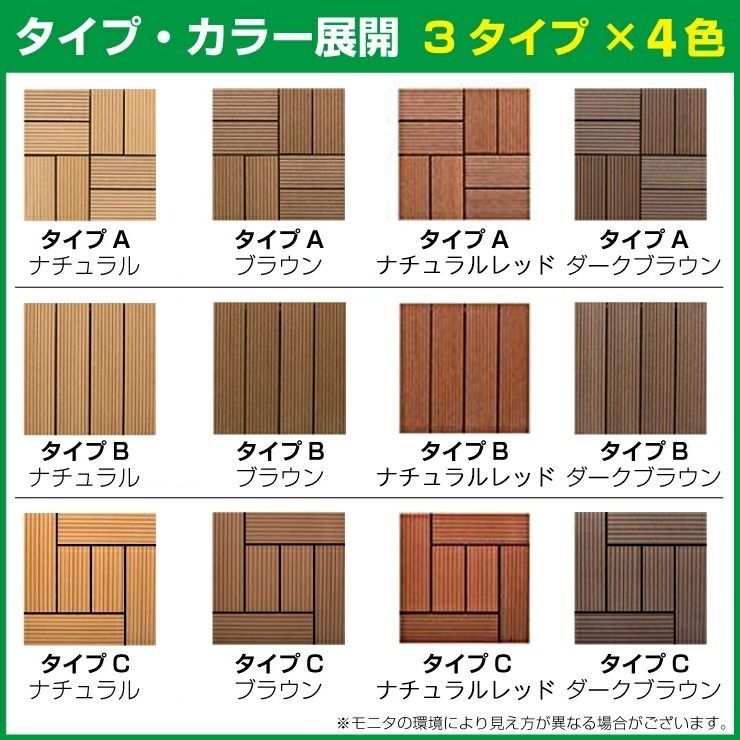 【7/11までフォロワー限定100円クーポン有】ウッドパネル ABC 75枚セット 人工木 タイル 樹脂ウッドデッキ 人工木材