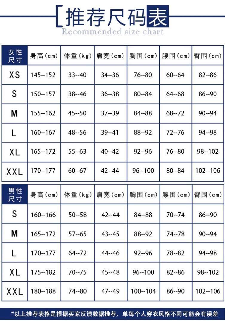 ヴォックス
