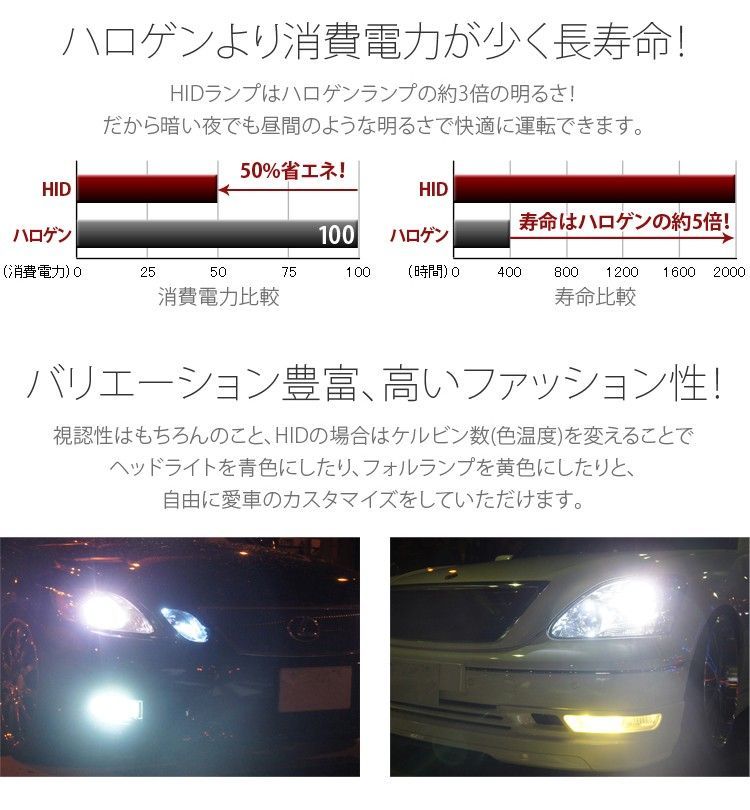 HIDバルブ(バーナー) D2C/D2R/D2S 55W 純正交換用 スペア 左右2個セット TC フィリップスOEM品  6000K(車検対応)8000K 10000K 12000K 15000K 30000K - メルカリ