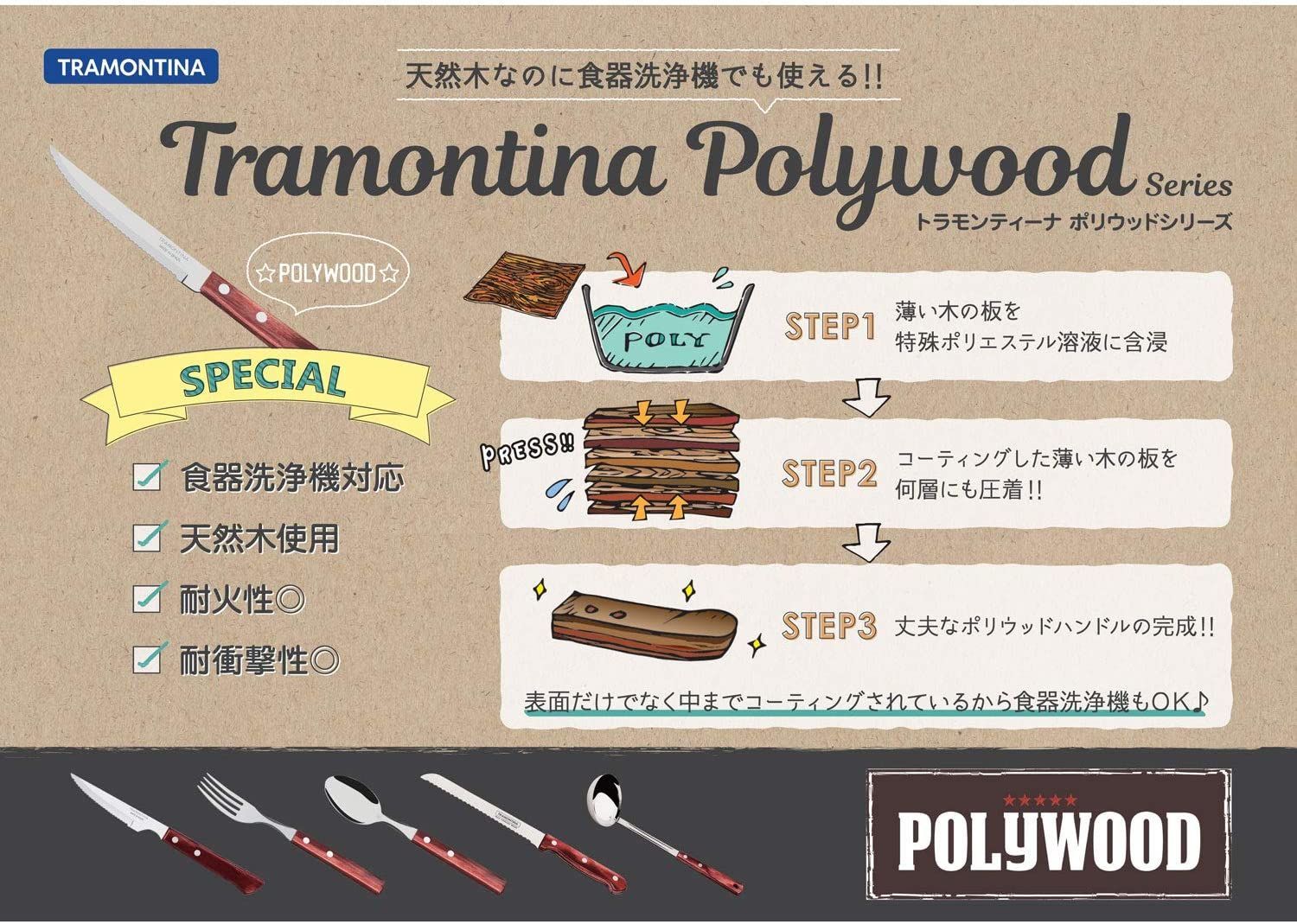 ポリウッド