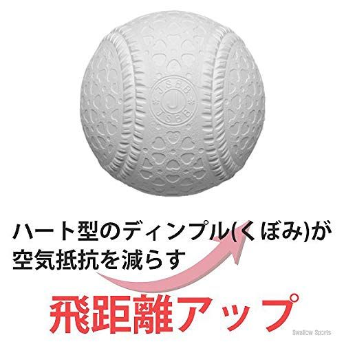 23 ナガセケンコー J号球 J号 ボール 軟式野球 2ダース売り (24