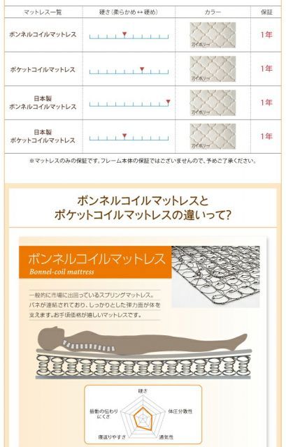 ロング丈 連結ベッド 棚付き 照明付き コンセント付き【JointLong】ジョイント・ロング【フレームのみ】ワイドK220 日本製 ローベッド ロングベッド ファミリーベッド ロータイプ 低いベッド ロング丈 連結ベッド 棚・照明・コンセント付 ジョイント・ロング国産ポケットコイルマットレス付きワイドK240(SD×2) Wideジョイントワイド|激安インテリア家具の通販サイトステリア Rankup