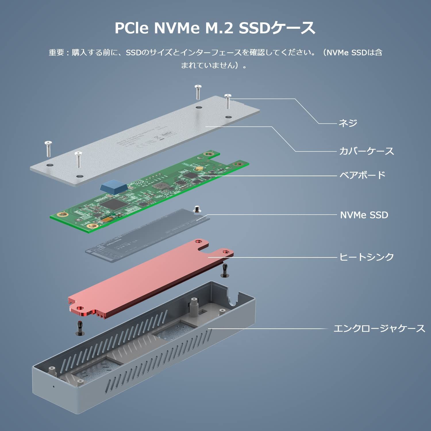 SSD エンクロージャー