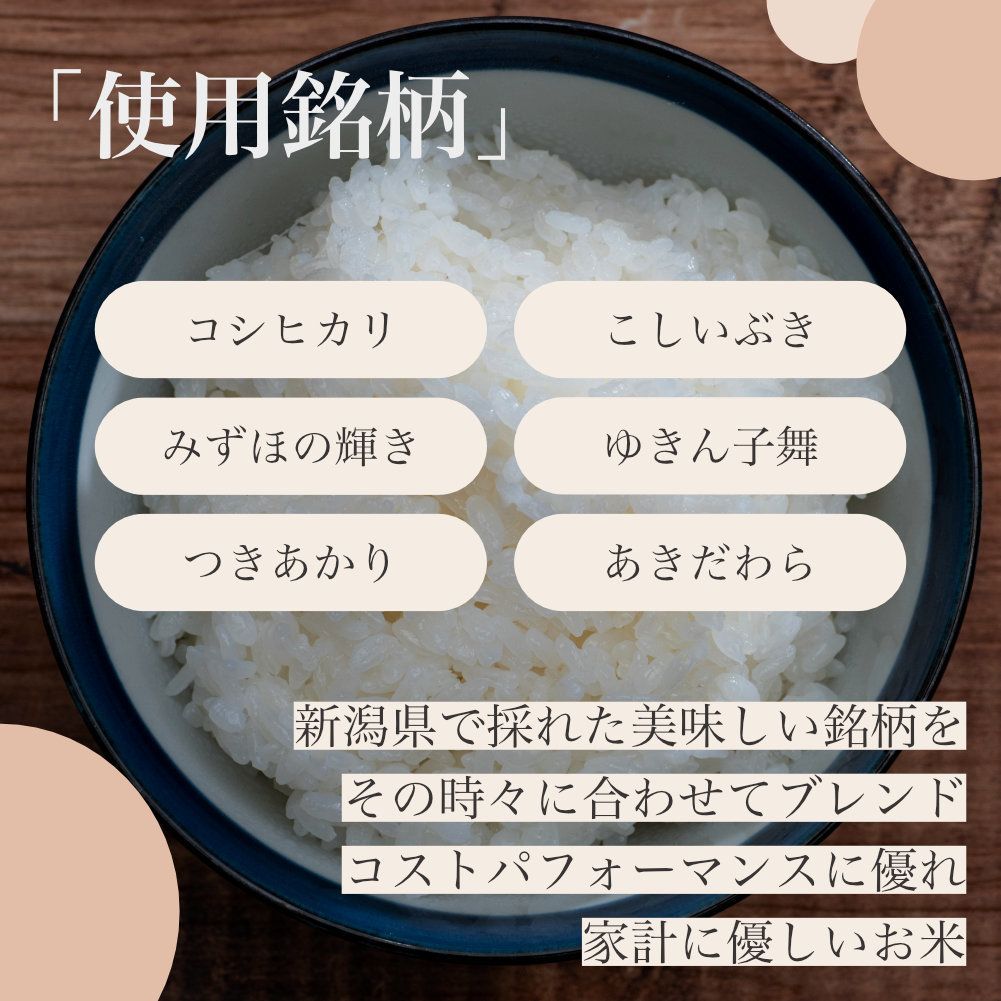 お米　産直　精白米　オリジナルブレンド　10kg　新潟米　国内産　美味しい　白米　新潟県産　メルカリ　米　ブレンド米　(5kg×2袋)　うるち米