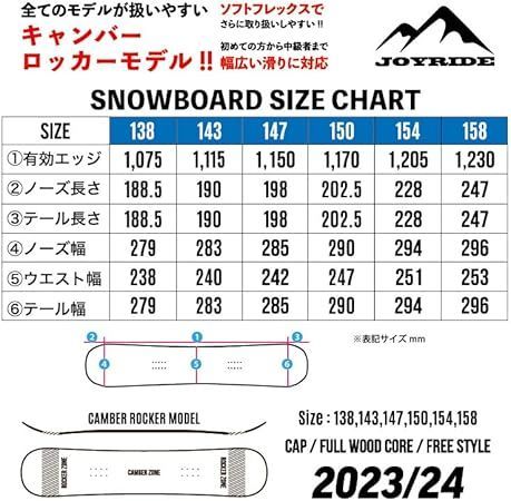 ジョイライド スノーボード