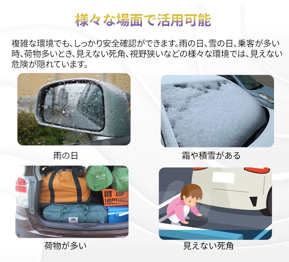 GPS付属LED信号対応SONYセンサー右カメラ