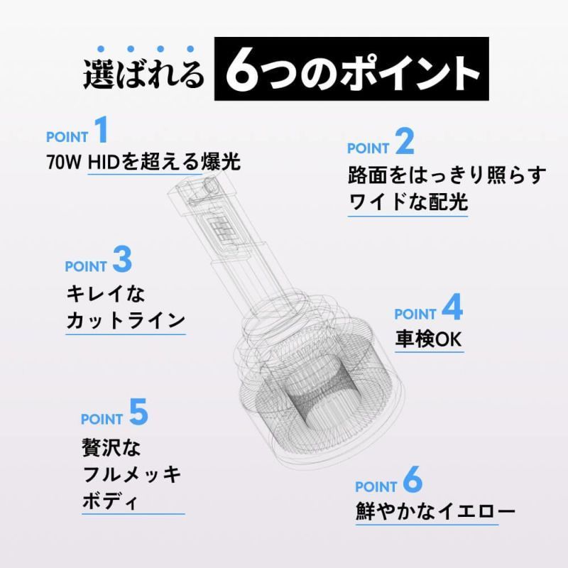 車 安心2年保証