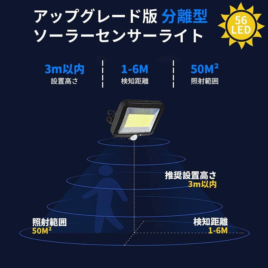 センサーライト ソーラーライト 100COB 2個セット屋外  COBチップ採用 3モード 超高輝度 ソーラーライトモーションディテクター 5Mケーブル付き 防水 防犯ライト 自動点灯 屋外照明 庭 玄関 ガーデンライト 駐車場 停電緊急対策 防災ライト