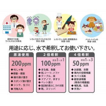 ジアクリンエース