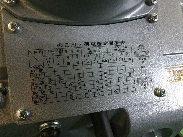ロータリーバンドソー