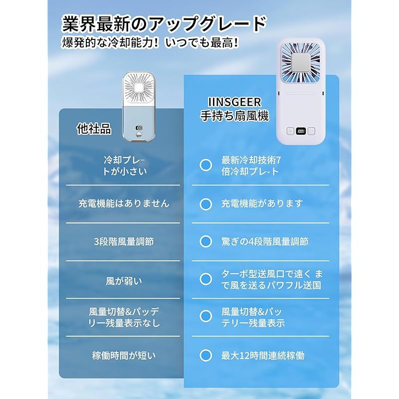 静音 5段から調整