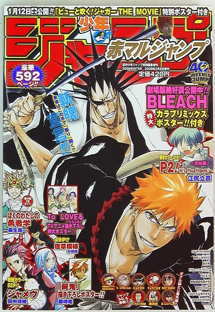 集英社 1996年(平成8年)の漫画雑誌 月刊少年ジャンプ1996年(平成