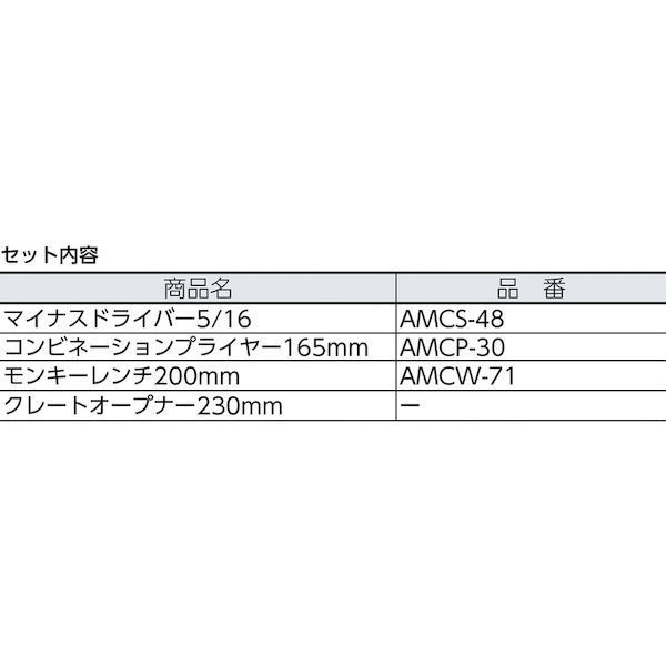  ７営業日以内発送 在庫品 AMCM 46 防爆工具セット ４点 AMPCO AMCM-46 アンプコ 46-1269 498-5966 販売不可 プライヤー工具セット プライヤー
