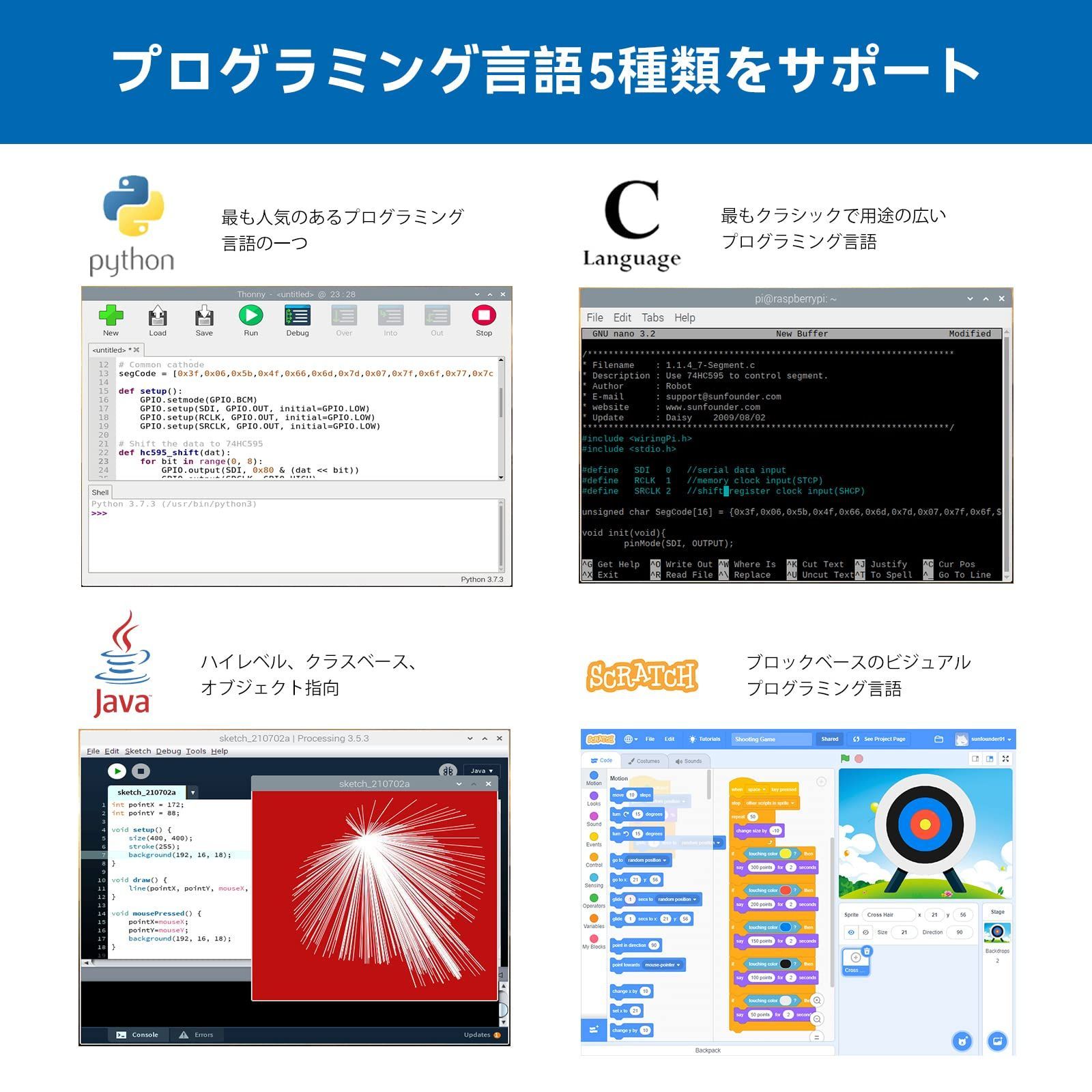 ページ詳細な教本と豊富なレッスン Raspberry