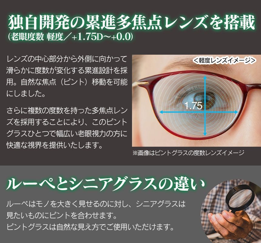 【新品未開封】ピントグラス　老眼鏡　シニアグラス　軽度レンズ　PG114L-PU19mmテンプル幅