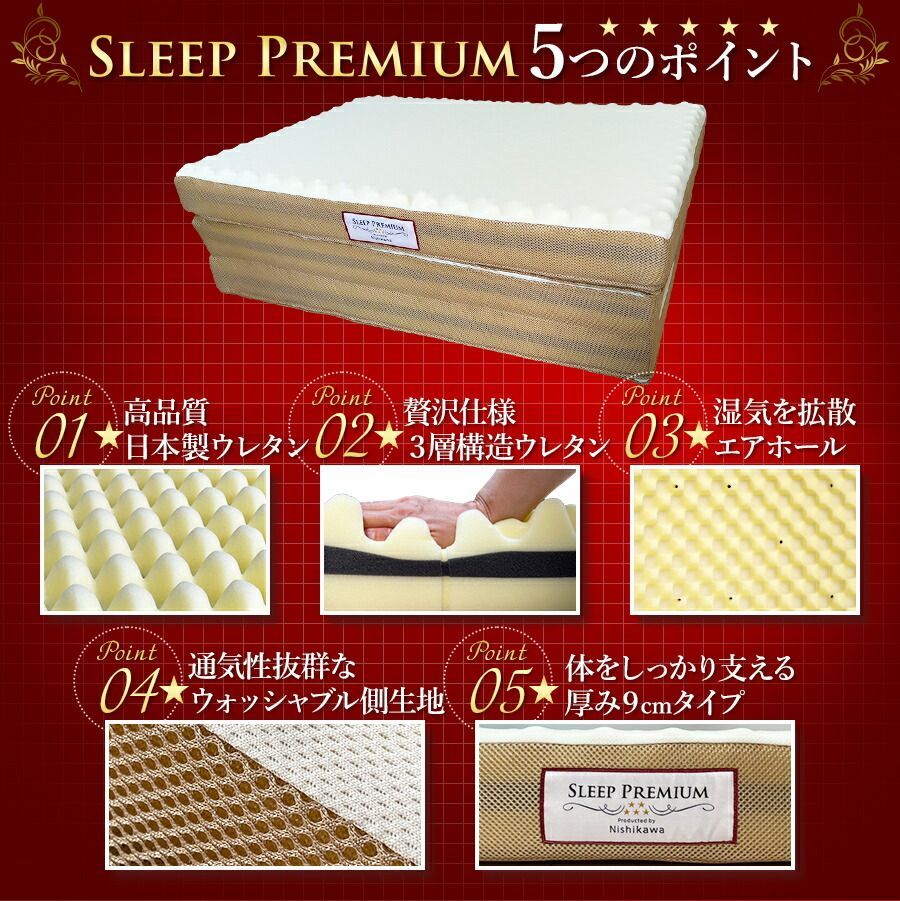 昭和西川 スリープレスト 三つ折りマットレス シングル 9×97×195cm 20221119171817_1_1.jpg