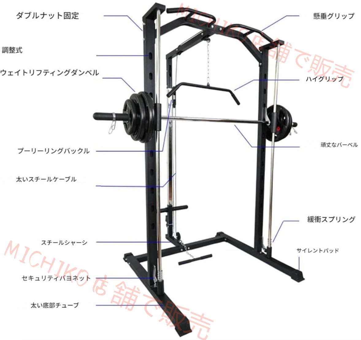 セット ガントリー