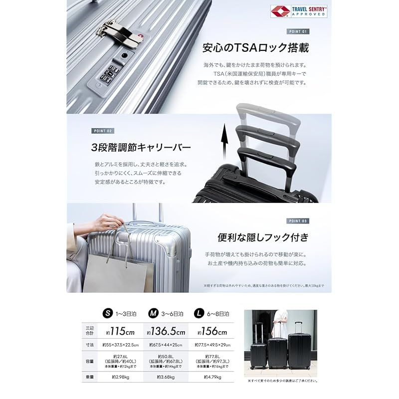 スーツケース キャリーケース