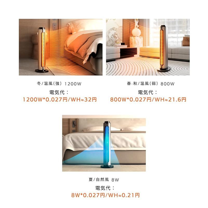 セラミックヒーター 速暖ヒーター 2秒瞬間加熱 ECO省エネ 冷暖兼用 左右100°首振り 2 12Hタイマー機能 リモコン付 1200W 節電対策 8-15畳 転倒自動OFF 過熱保護 足元暖房 低騒音 脱衣所 トイレ 洗面所 寝室 書斎 部屋 浴 1 WWW_KANDAIZUMI_COM